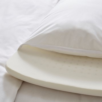 The Fine Bedding Company Dual Support Memory Foam Pillow Image