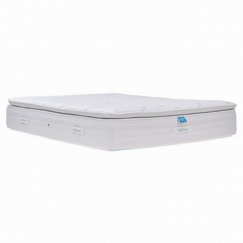 Shire Beds CoolGel 1000 Mattress