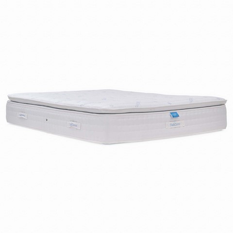 Shire Beds CoolGel 2000 Mattress
