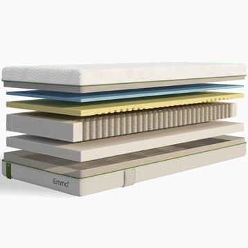 Emma Smart Hybrid Mattress Image